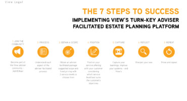 Whitepaper - The 7 Steps to Success - Implementing View’s Turn-key Adviser Facilitated Estate Planning Platform